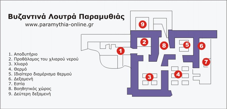 vizantina_loutra_graphic